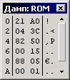 Окно просмотра дампа памяти (стандартное)