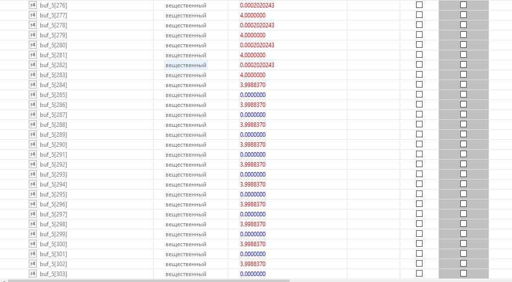 Результат работы программы 1