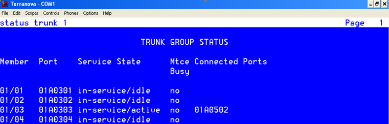 Отображение исходящего вызова с цифрового абонентского окончания