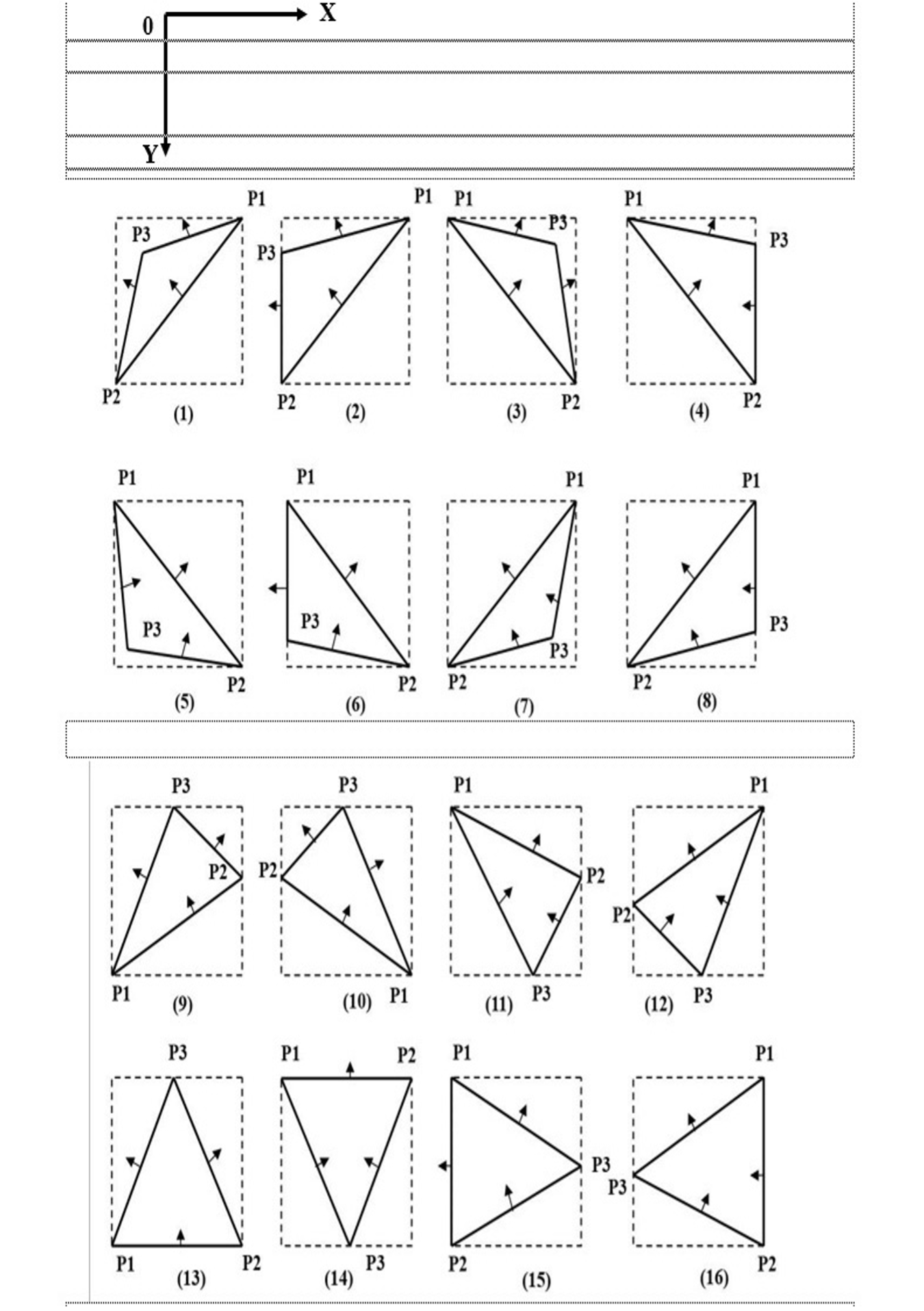 Topological orientation of shadow triangles on the detector plane